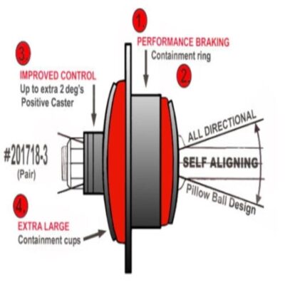 Holden 201718-3J Front <br />Commodore VT, VX, VY, VZ <br />Caster Radius Rod To<br /> Chassis Biggest Adjustment <br />Unique Mono Ball / <br />Self Aligning Bushes